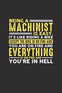 Being a Machinist is Easy. It's like riding a bike Except the bike is on fire and you are on fire and everything is on fire and you're in hell