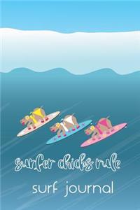 Hippo Surfer Chicks Rule the Waves Surf Journal