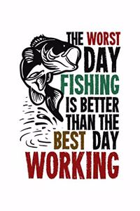 The Worst Day Fishing Is Better Than The Best Day Working