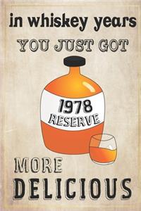 In Whiskey Years You Just Got More Delicious 42th Birthday