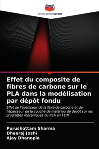 Effet du composite de fibres de carbone sur le PLA dans la modélisation par dépôt fondu