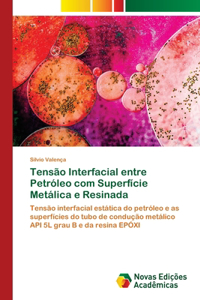 Tensão Interfacial entre Petróleo com Superfície Metálica e Resinada