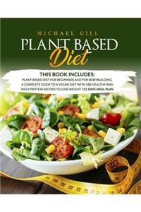 Plant Based Diet
