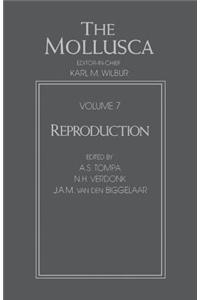 Reproduction