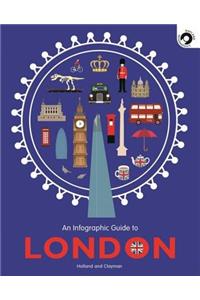 An Infographic Guide To: London