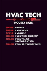 Hvac Tech Hourly Rate $100/HR Minimum $150/HR if you Watch $175/HR if You Help $200/Hr if You Work on it First $250/HR if You Tell Me How to do My Job $300/HR if You do it While I Watch