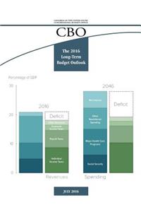 The 2016 Long-Term Budget Outlook