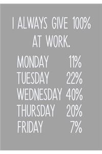 I Always Give 100% At Work. Monday 11% Tuesday 22% Wednesday 40% Thursday 20% Friday 7%