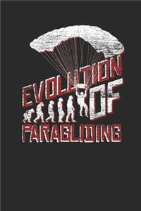 Evolution Of Paragliding
