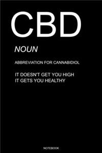CBD