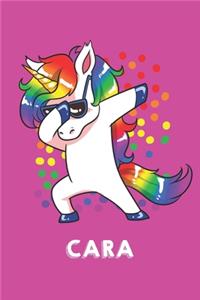 Cara