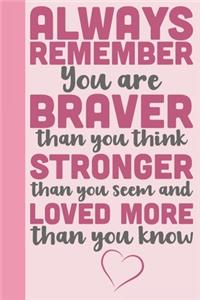 Always Remember You Are Braver Than You Think Stronger