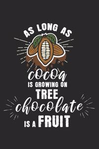 As long as cacao is growing on tree, chocolate is a fruit