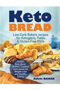Keto Bread