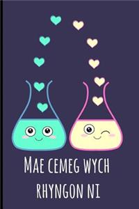 Mae Cemeg Wych Rhyngon Ni