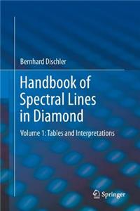 Handbook of Spectral Lines in Diamond