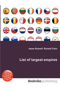 List of Largest Empires