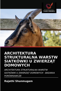 Architektura Strukturalna Warstw Siatkówki U ZwierzAt Domowych