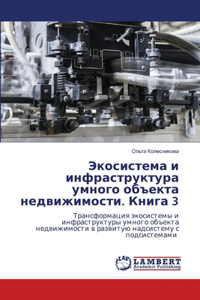 Экосистема и инфраструктура умного объек
