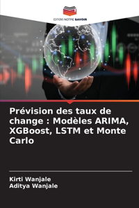 Prévision des taux de change