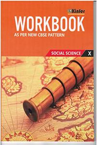 Kinfer Social Science Question bank Class X