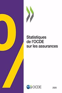 Statistiques de l'Ocde Sur Les Assurances 2020