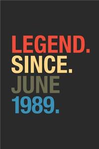 Legend Since June 1989