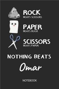 Nothing Beats Omar - Notebook