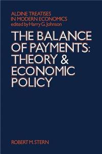 The Balance of Payments