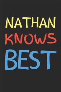 Nathan Knows Best