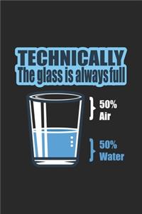 Technically The Glass is Always Full