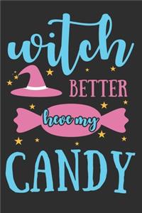 Witch Better Have My Candy
