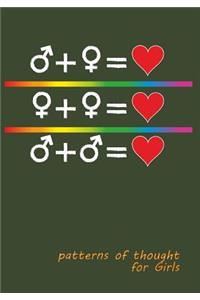 Patterns of Thought for Girls