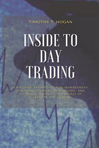 Inside to Day Trading