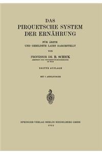 Das Pirquetsche System Der Ernährung