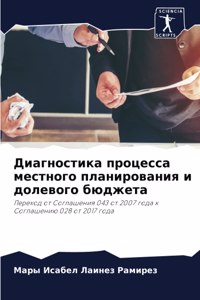 Диагностика процесса местного планиров