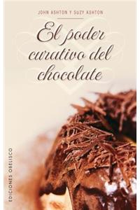 Poder Curativo del Chocolate