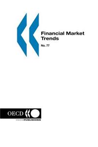 Financial Market Trends