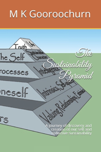 The Sustainability Pyramid