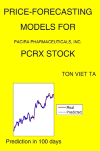 Price-Forecasting Models for Pacira Pharmaceuticals, Inc. PCRX Stock