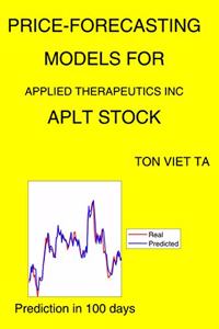 Price-Forecasting Models for Applied Therapeutics Inc APLT Stock