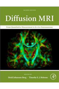 Diffusion MRI