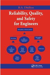 Reliability, Quality, and Safety for Engineers