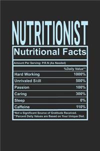 Nutritionist Nutritional Facts