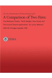 Comparison of Two Fires