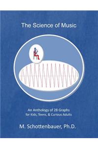 Science of Music