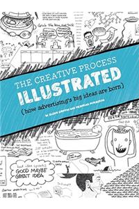 Creative Process Illustrated
