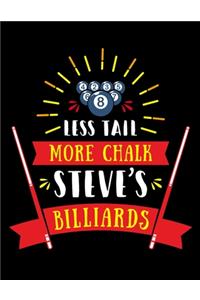 Lets Tail More Shalk. Steve's Billiards