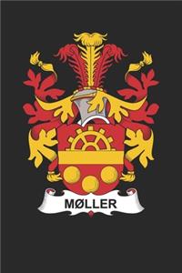 Moller