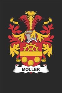 Moller